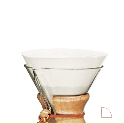 Chemex 6, 8, 10 cups unfolded paper filters – 100 pieces